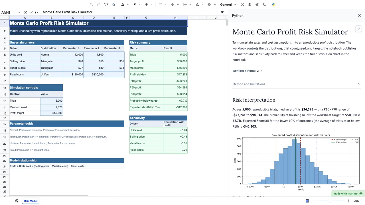Monte Carlo Profit Risk Simulator workbook and Python application preview