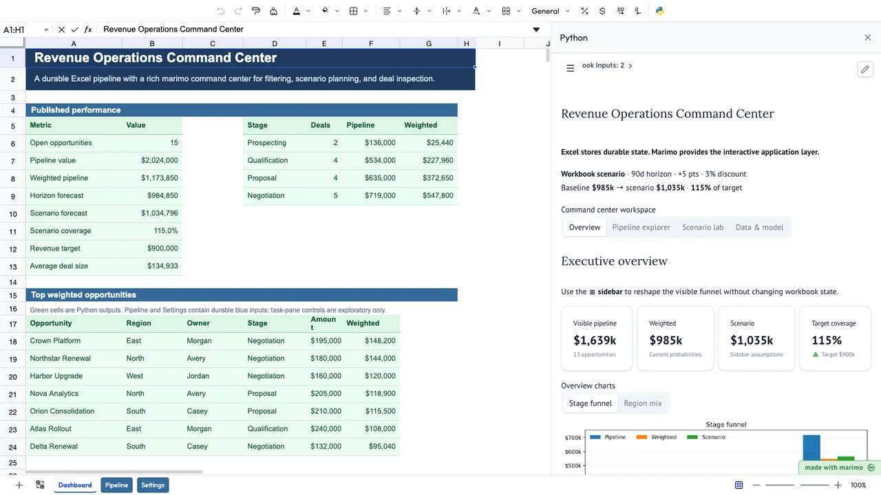 Revenue Operations Command Center workbook and Python application preview